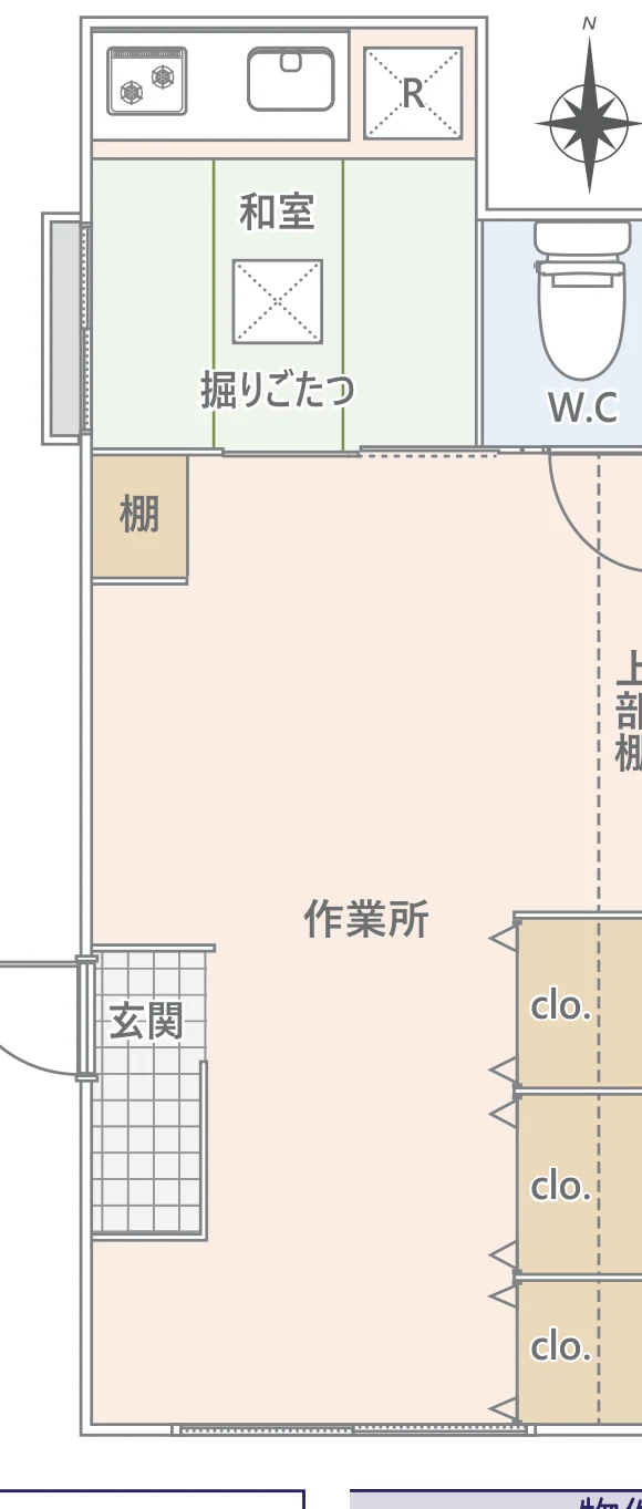 【独家】荒川区东日暮里 1楼路面店铺・事务所（表面5.96%）　2